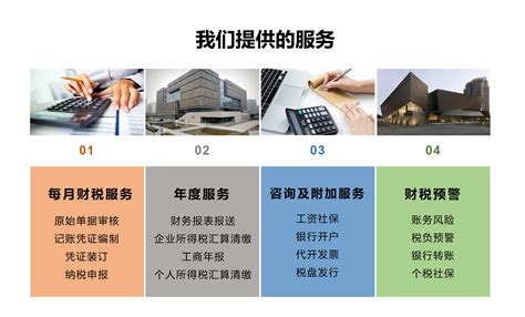 2022年中国财税数字化行业研究报告-36氪