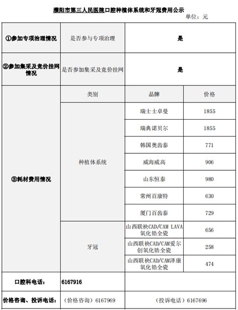 濮阳医学高等专科学校学费2023年多少，收费标准（附各专业收费明细表）