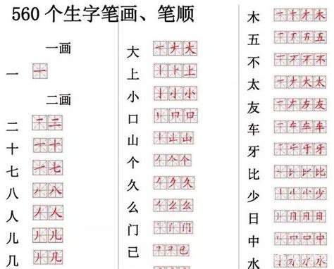 语文老师整理：560个小学常用汉字笔画笔顺表！小学阶段多练习！