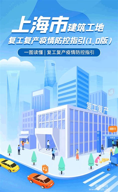 住建委制定《上海市建筑工地复工复产疫情防控指引（1.0版）》-上海装潢网