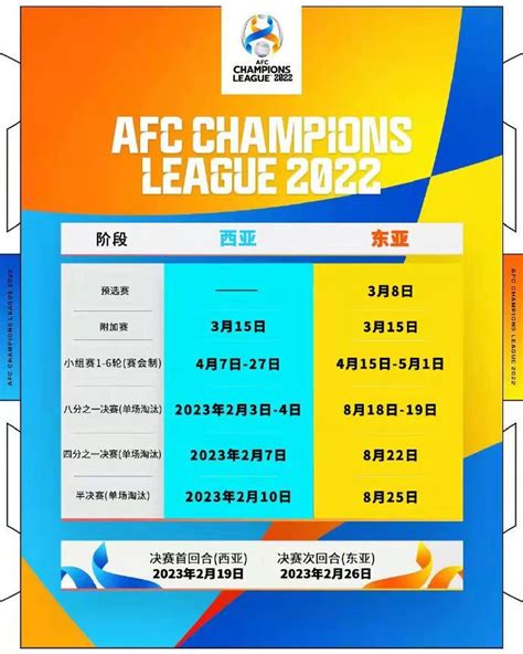 2022亚冠小组赛抽签出炉：山东将战浦和，广州遭遇川崎 | 体育大生意