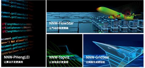 【视频回放】中国航天空气动力技术研究院空气动力科学中心系列报 - 知乎