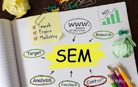 SEM推广的实用方法和技巧（快速提升网站流量和转化率，掌握SEM推广的有效策略）-8848SEO