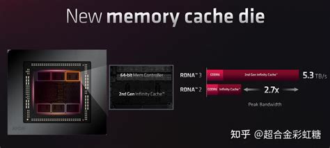 AMD 7020系列APU处理器发布：Zen 2+RDNA2 - 主机 - 外设堂 - Powered by Discuz!