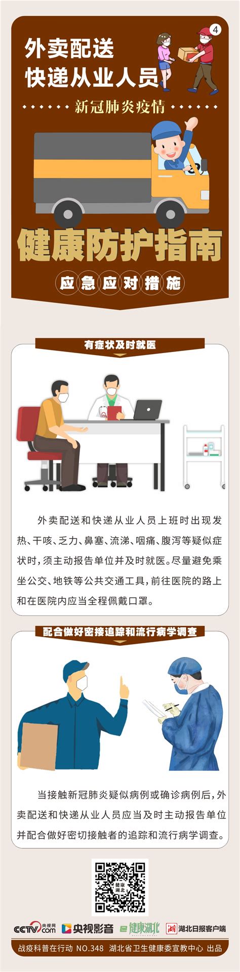 十四五”全民健康信息化规划》解读-武汉市卫生健康信息中心