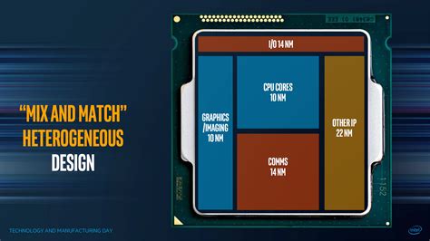 传三星将自研移动 GPU 并结束与 AMD 的合作关系-电脑汇