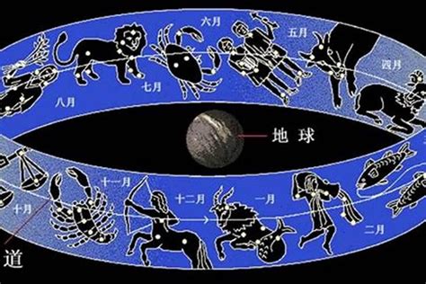 阳历6月21日是什么星座的？巨蟹座月亮星座精确查询表_运势_若朴堂文化