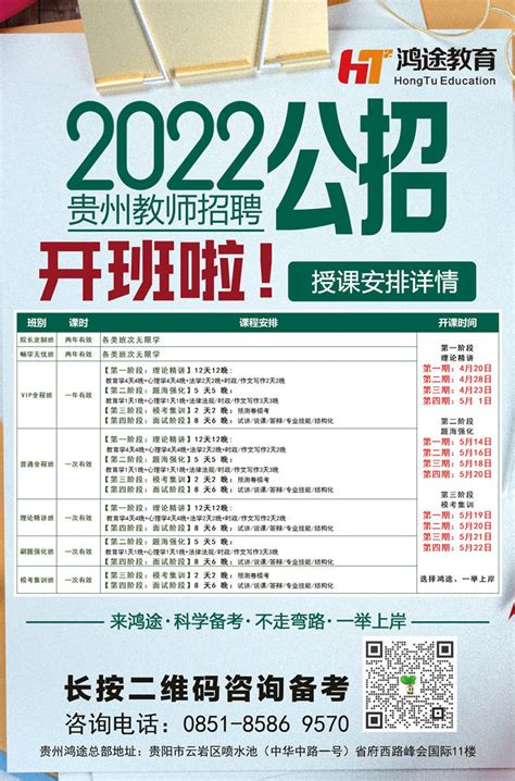 2022年贵州教师公招笔试培训 - 163贵州人事考试信息网