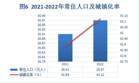 广西贺州：迈开大步推进东融战略展新姿_县域经济网
