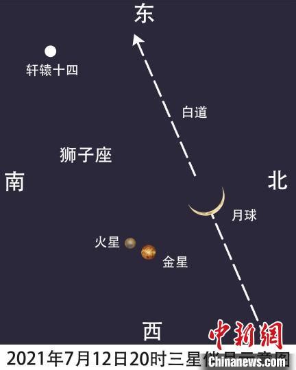 7月12日将现三星伴月奇观，全国各地均有机会见到-青岛西海岸新闻网