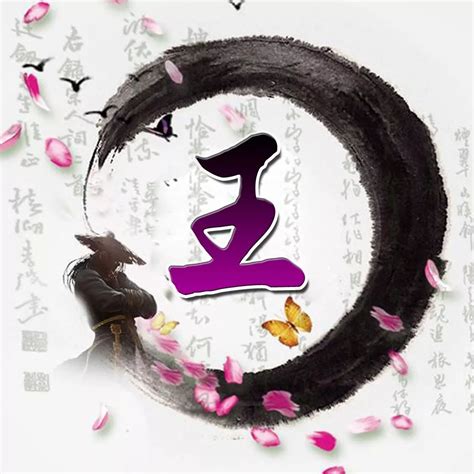 非主流王氏头像