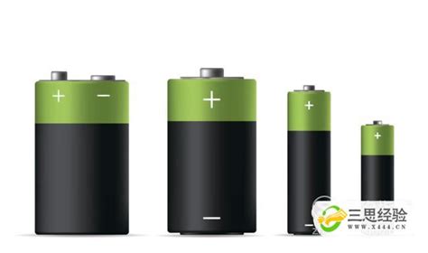 圆柱、方形、软包，电动车电池之间的差距比你想象得大 - OFweek锂电网