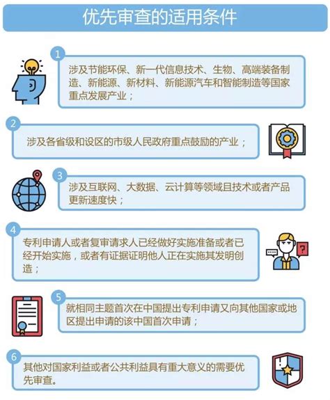 北京市申请实用新型专利办理流程时间和所需材料-专利申请-北京淘钉智能财税