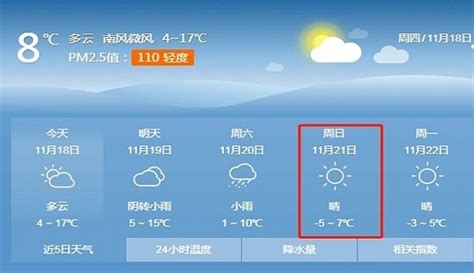 中国最精准的天气预报软件排名_2021最准天气预报软件排名第一推荐_旅游天气预报app合集-嗨客手机站