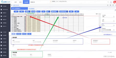 EAS预算管理——二开单据预算记录学习笔记