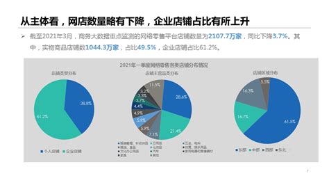 2017年6月深圳市商品房销售面积及销售额统计分析_智研咨询