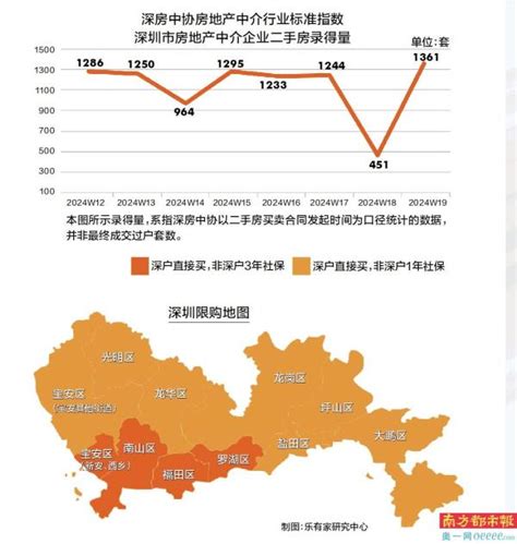 深圳市盐田区国土空间分区规划方案文本下载【ID:1140154150】_【知末方案文本库】