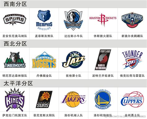 NBA球队标志EPS素材免费下载_红动中国