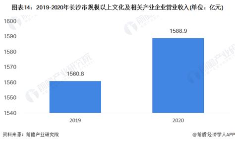 湖南品牌有故事丨长沙比亚迪：2022年产值破千亿大关 - 经济要闻 - 新湖南