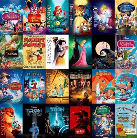 美国Disney150+部蓝光动画电影合集 - 蜂探网