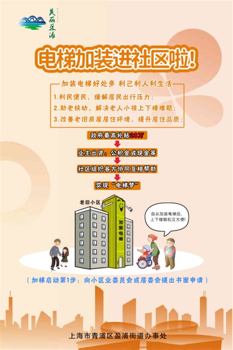 既有多层住宅加装电梯 政策集成式发布_上海普陀
