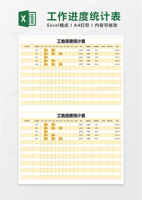 橙色简约工地进度统计表execl模版Excel模板下载_熊猫办公