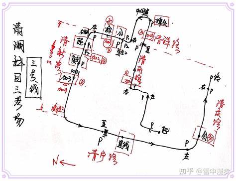 手动挡前方红绿灯逐级减挡(手动挡接近红绿灯怎样减挡)