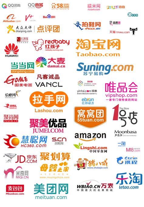 Hitwise：2011年7月31日至8月6日中国团购网站排行Top10 | 互联网数据资讯网-199IT | 中文互联网数据研究资讯中心-199IT