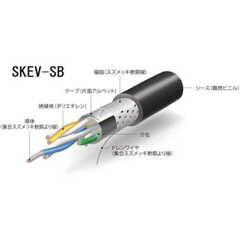 SKEV-SB/EM-SKEE-SB(環境配慮形) 伸興電線 固定用ケーブル 【通販モノタロウ】