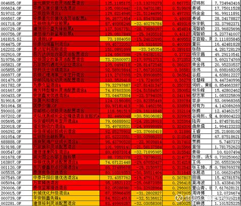 又有基金公司盈利曝光_澎湃号·媒体_澎湃新闻-The Paper