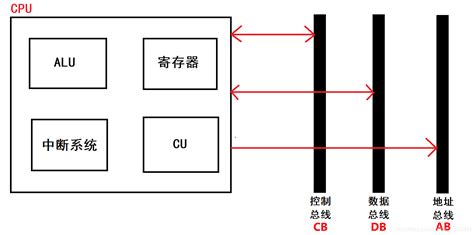串联谐振与并联谐振的特性区别及应用-武汉市合众电气
