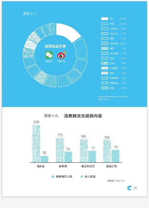 凯络：懒人经济变现指南 | 互联网数据资讯网-199IT | 中文互联网数据研究资讯中心-199IT