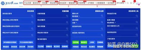 白杨SEO工具推荐第十四期：SEO综合查询-5118站长工具使用介绍大全！