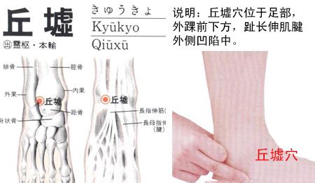 丘墟的准确位置图图片