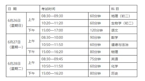 杭州中考时间科目安排表 2023杭州中考总分各科分数详细-闽南网