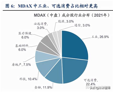 了解德国名企｜带你走进德国乃至世界领域的行业巨擎（一） - 辽宁研学旅行网