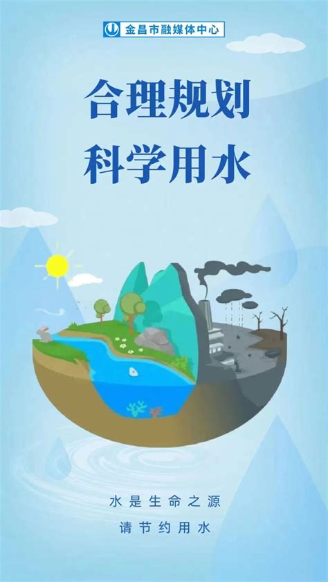 2018年中国水资源总量和人均水资源情况分析，我国应该优化水资源配置「图」_趋势频道-华经情报网