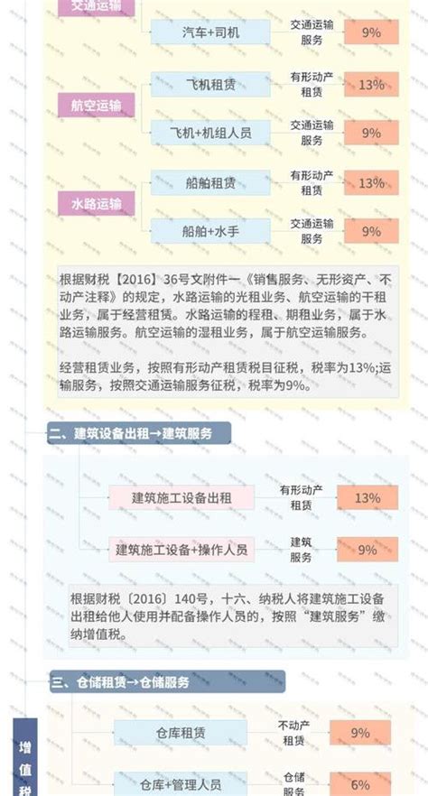 南京物业收费标准调整 2021年4月26日开始实施- 南京本地宝
