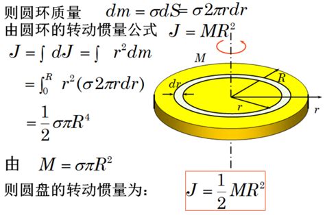 机械臂（3R）--动力学方程 - 知乎