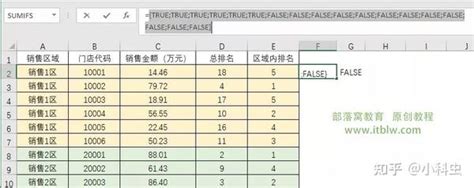 excel排名次的方法（excel排名函数公式大全） - 天天办公网