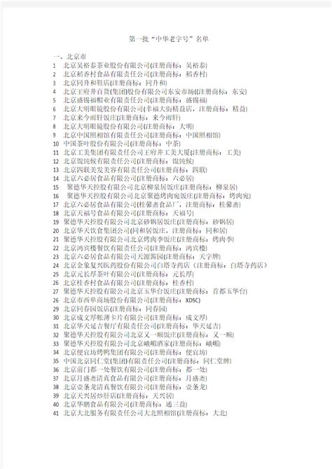 第一批、第二批中华老字号名单 - 360文档中心