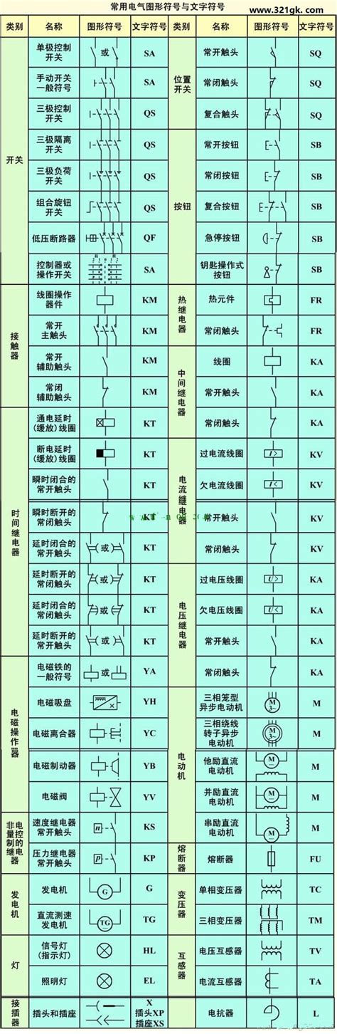 电工与电子技术基础如何速成？ - 知乎