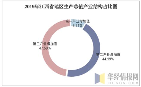 《江西省中长期青年发展规划（2018-2025年）》实施情况新闻发布会_凤凰网视频_凤凰网