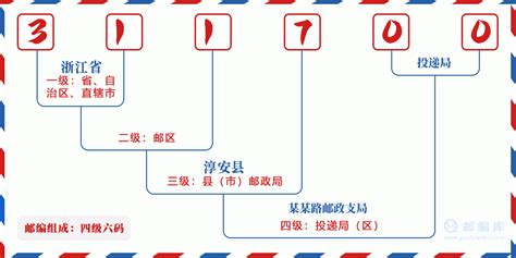 311700：浙江省杭州市淳安县 邮政编码查询 - 邮编库 ️