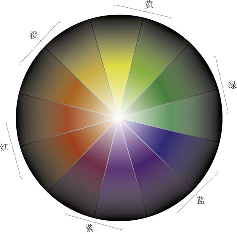 色相环中表现色彩明度和纯度|其他|其他|魂牵梦绕g - 原创作品 - 站酷 (ZCOOL)