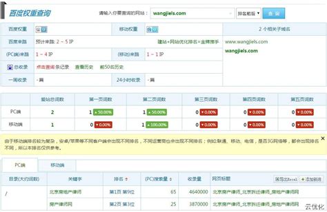 青岛网站建设-高端网页设计制作-微信小程序公众号开发-APP开发-SEO优化-乐天网络