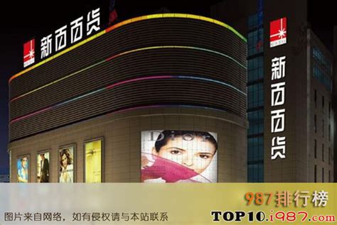 中国十大百货商场排名：银泰百货上榜，王府井百货夺冠(3)_巴拉排行榜