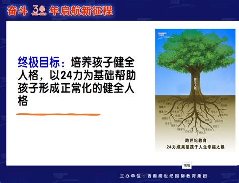 跨世纪30周年云盛典|刘晓华：日常生活领域为什么是蒙氏教育的根基-跨世纪教育官方网站