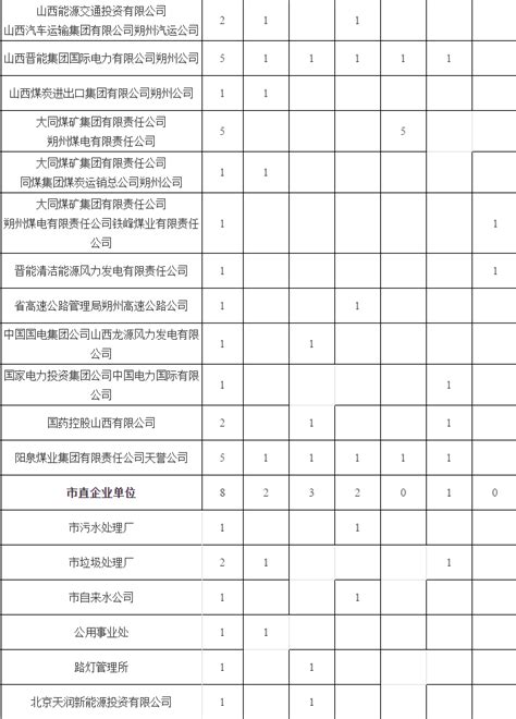 退役军人选择哪种安置方式？《退役军人保障法》告诉您……_德州24小时