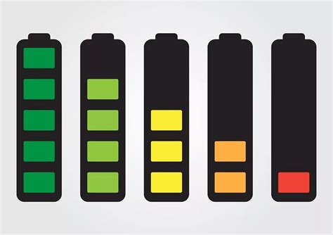 估算电池可用荷电状态的设备、方法和系统与流程